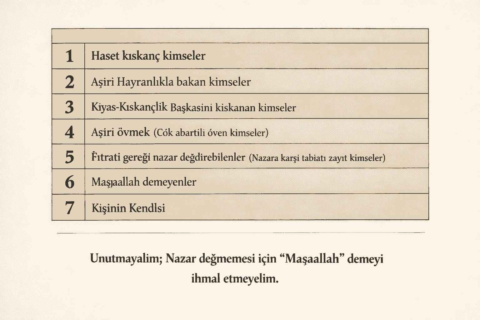 Kimlerin Nazarı Değer  7 Nazar Değdiren Kİşi